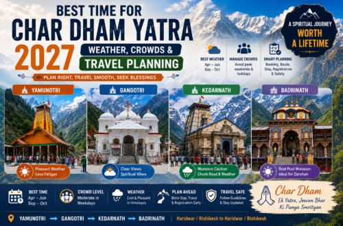 Best Time for Char Dham Yatra 2027