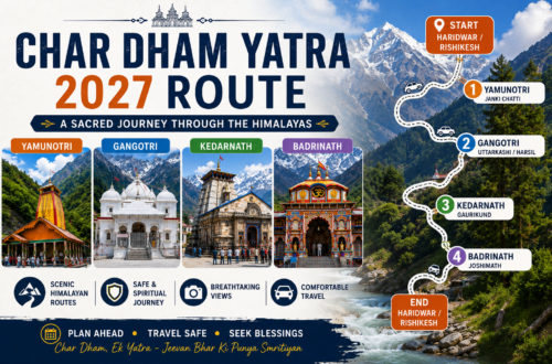 Char Dham Yatra 2027 Route