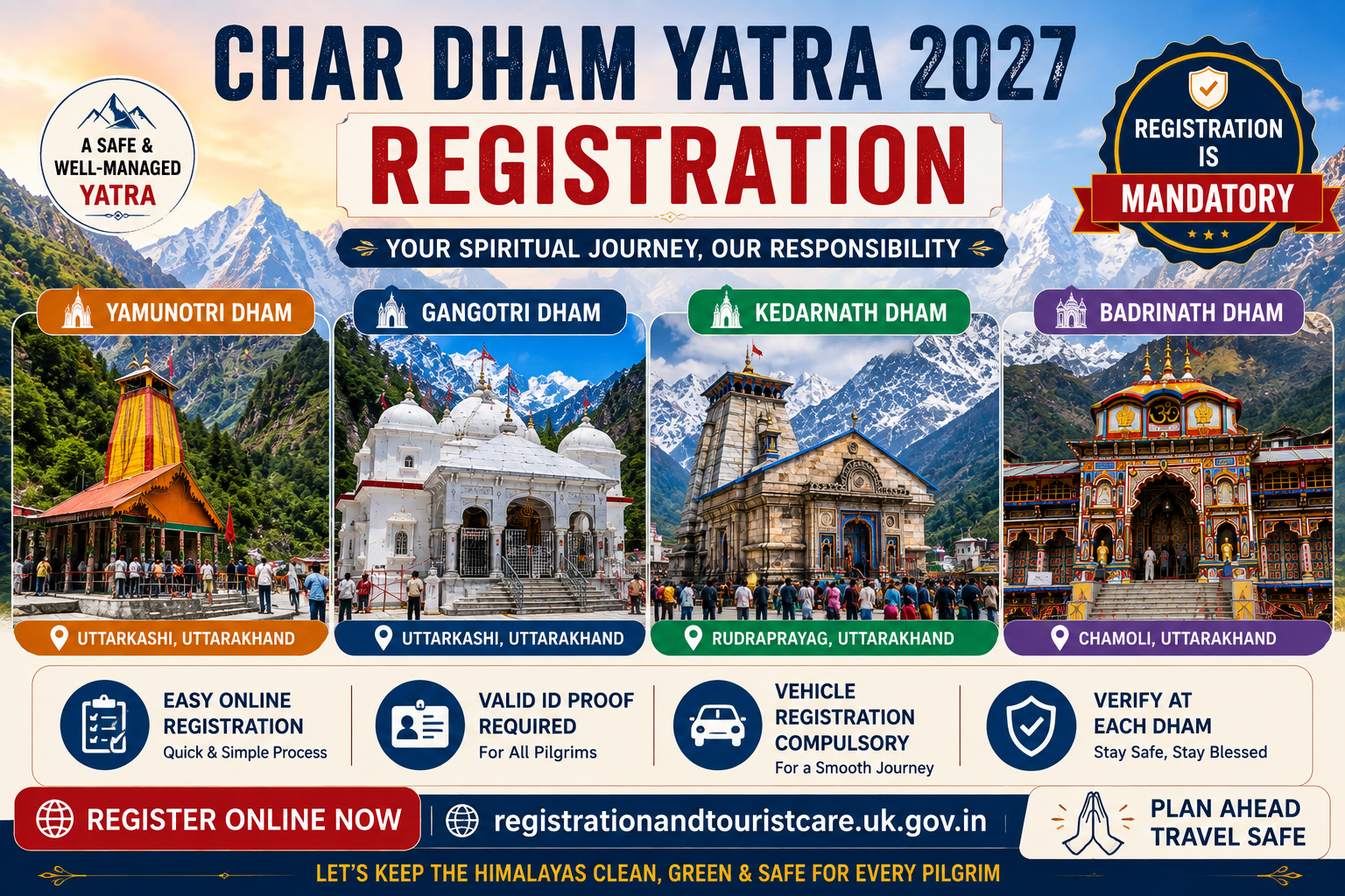 Pilgrims visiting Kedarnath Temple during Char Dham Yatra